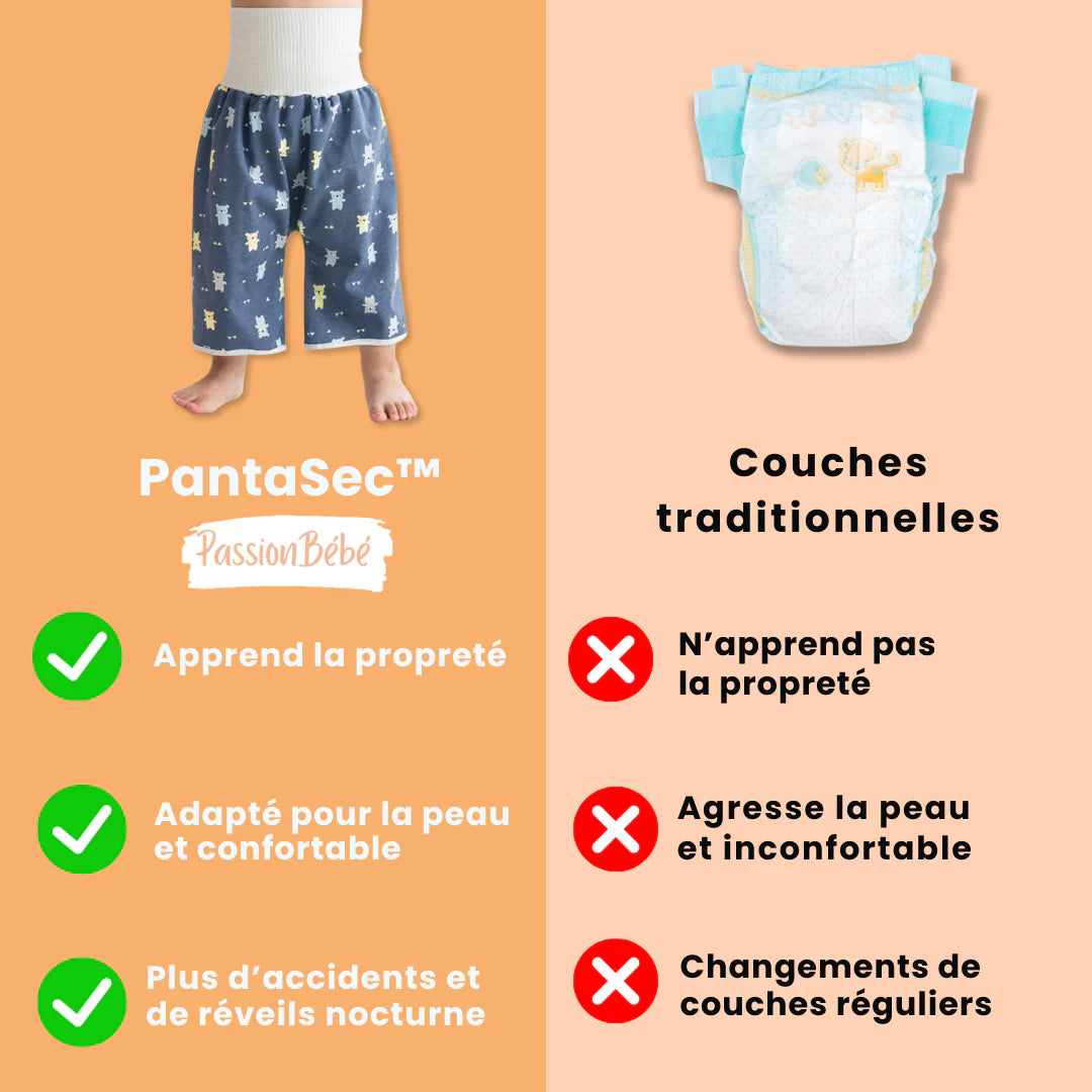Pyjama imperméable d'apprentissage| Pyja-Sec™️